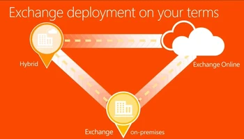 Microsoft online Exchange deployment